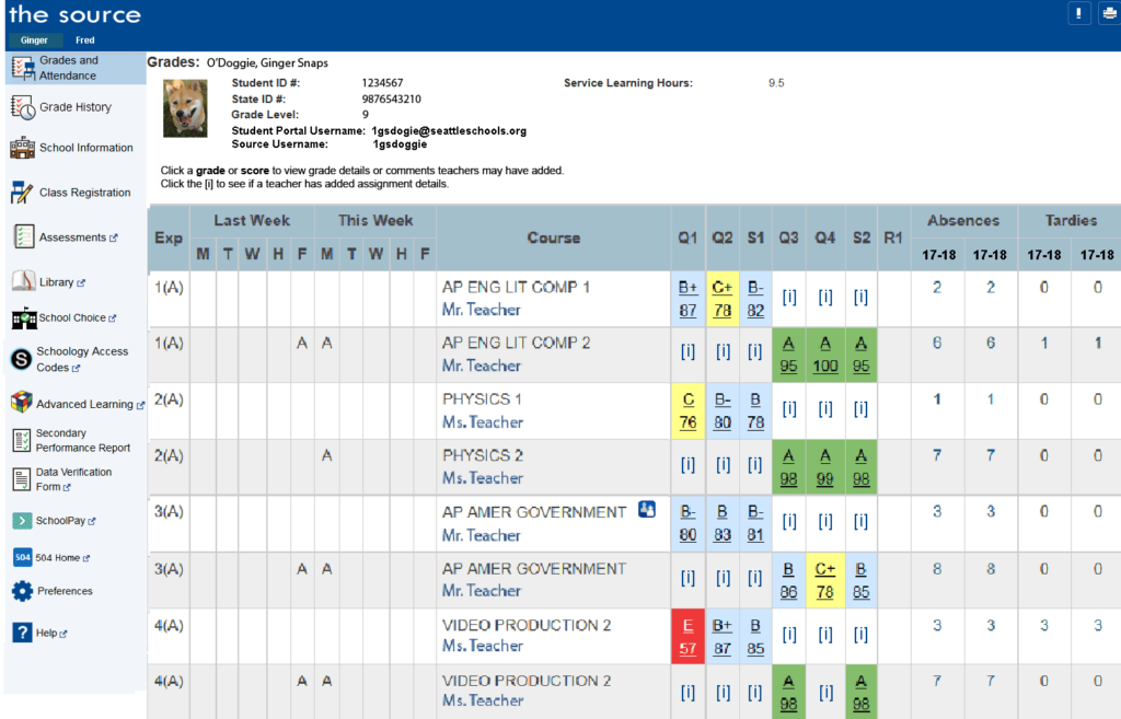 Source example secondary student