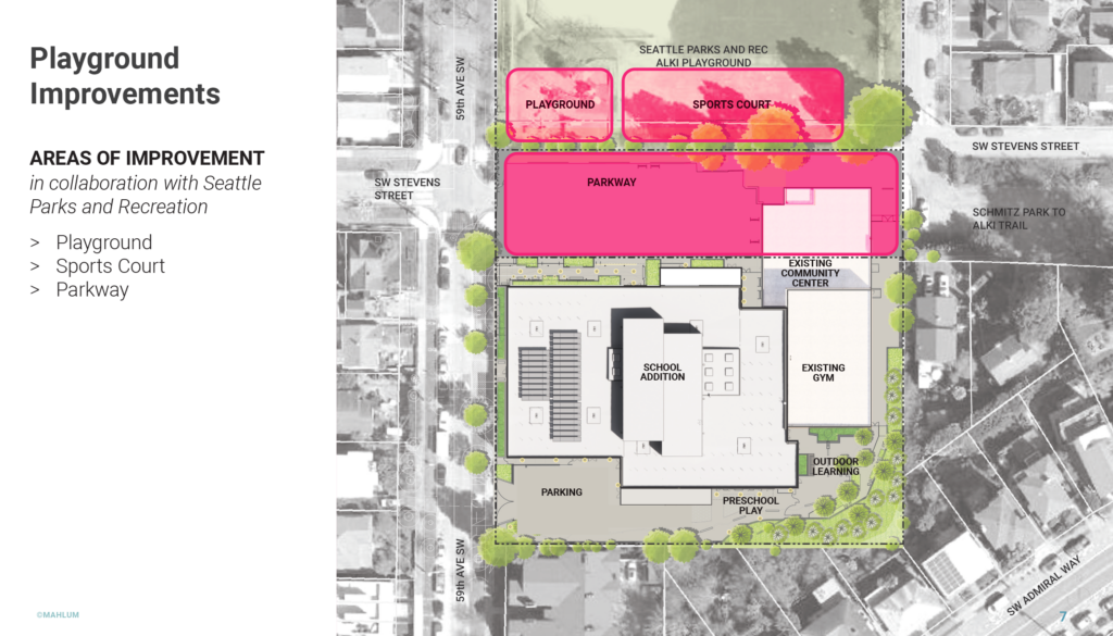 site plan for Alki Elementary construction project with the neighboring Parkway, playground, and sports court highlighted