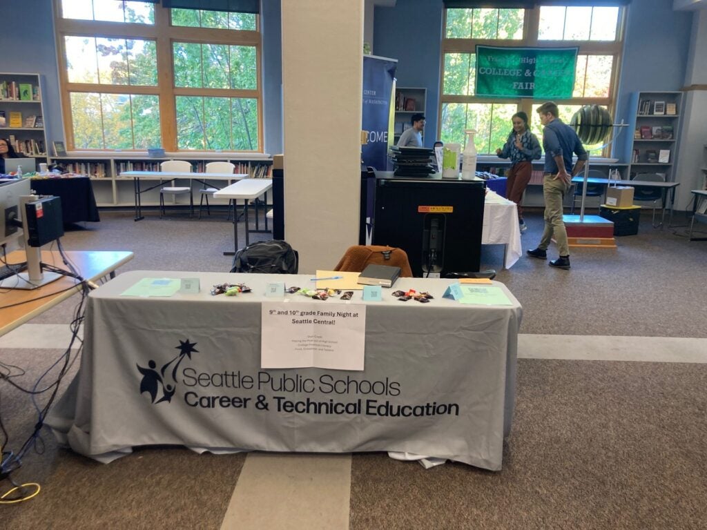 career and technical education table