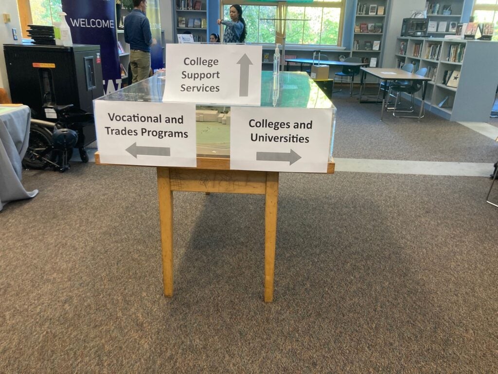 three signs pasted on a board indicating where families should go