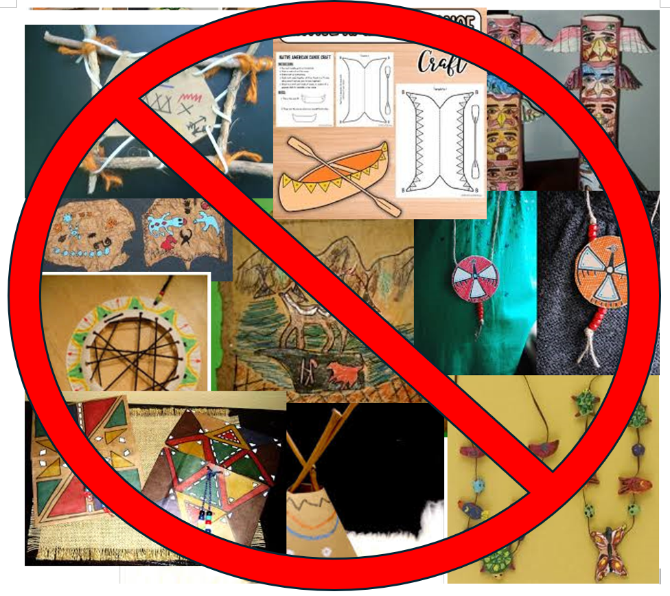 A collage of examples of inappropriate classroom projects with a "No" symbol in front of it.