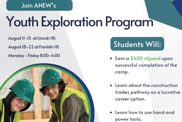 ANEW summer program Youth Exploration Program
August 11-15 at Lincoln HS, August 18-22 at Franklin HS, Monday - Friday 8-4.
Students will: Earn a $400 stipend upon successful completion of the camp. Learn about the construction trades pathway as a lucrative career option. Learn how to use hand and power tools