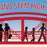 Bridge with figures walking across. Text: Cleveland STEM High School