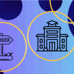 Banner Career Sign and image of college building