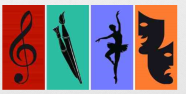 Musical Note, Paint brush, dancer, theatre