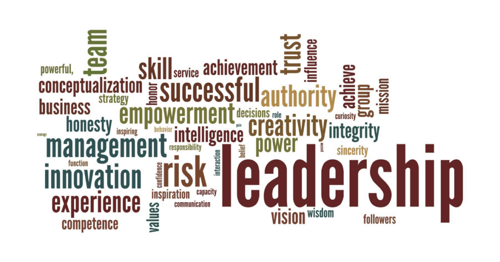 leadership word cloud