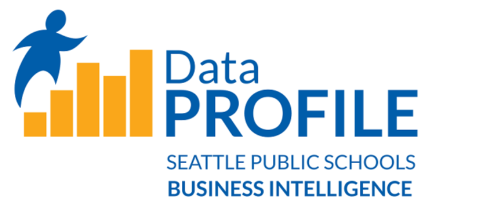 Data Profile logo