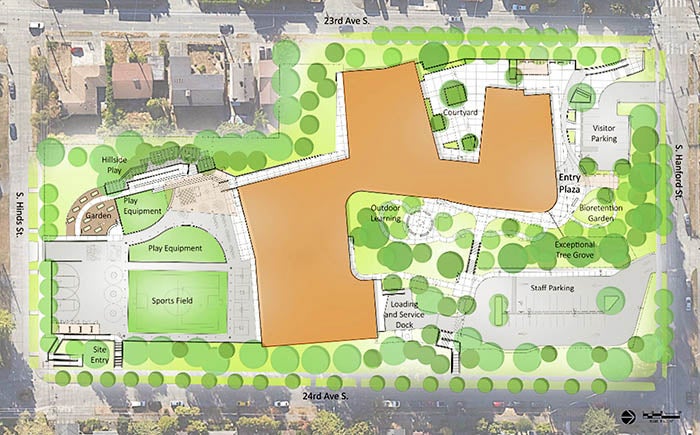 a site plan drawing of Kimball Elementary