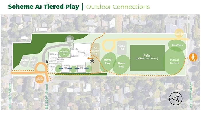 site plan scheme titled: Scheme CCascade - Outdoor Connections