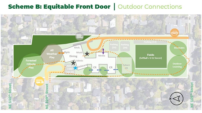 site plan scheme titled: Scheme B Equitable Front Door -Outdoor Connections