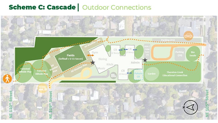 site plan scheme titled: Scheme A Tiered Play - Outdoor Connections