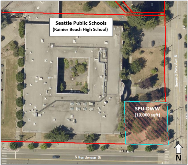 aerial image showing a large square building with a central courtyard which is labeled Seattle Public Schools Rainier Beach High School. A red lines outlining the property parcel. Two sides of the red outlined area are fronted by S. Henderson St. at the bottom and Seward Park Ave S on the right side. A blue outlined box is in the lower right marked SPU-DWW (10,000 sqft). A blue arrow points to the box. An arrow pointing up marks North. 