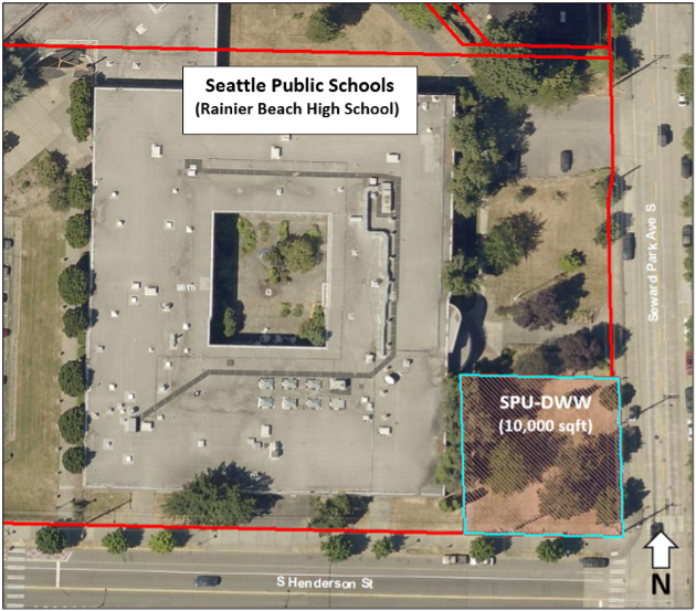 aerial image showing a large square building with a central courtyard which is labeled Seattle Public Schools Rainier Beach High School. A red lines outlining the property parcel. Two sides of the red outlined area are fronted by S. Henderson St. at the bottom and Seward Park Ave S on the right side. A blue outlined box is in the lower right marked SPU-DWW (10,000 sqft). A blue arrow points to the box. An arrow pointing up marks North.