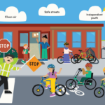 Cartoon graphic of bikers and walkers arriving outside of school. A crossing guard helps students cross the street safely, speed humps help slow traffic, and a traffic garden in the background shows students practicing safety skills on the blacktop.