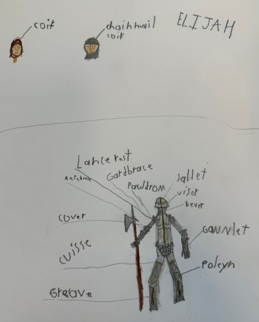 Otto Watson, 7th Grade, "NCR Veteran Ranger", Drawing
