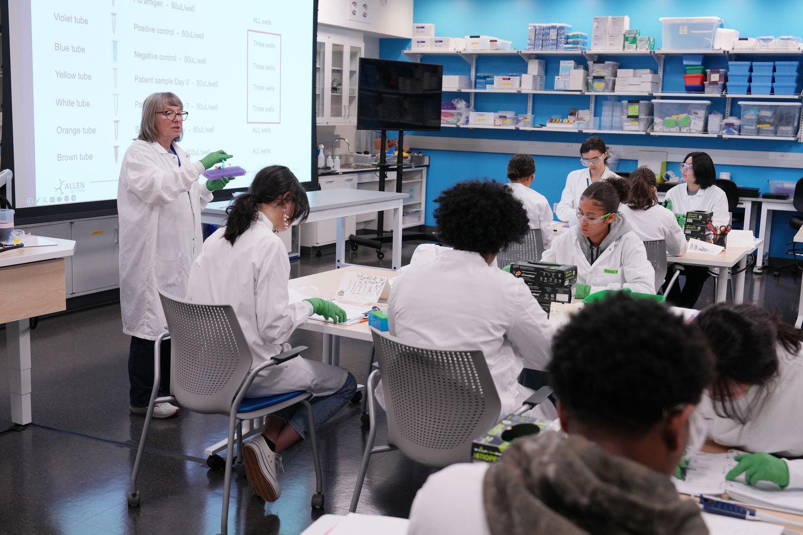 CTE Interns working together