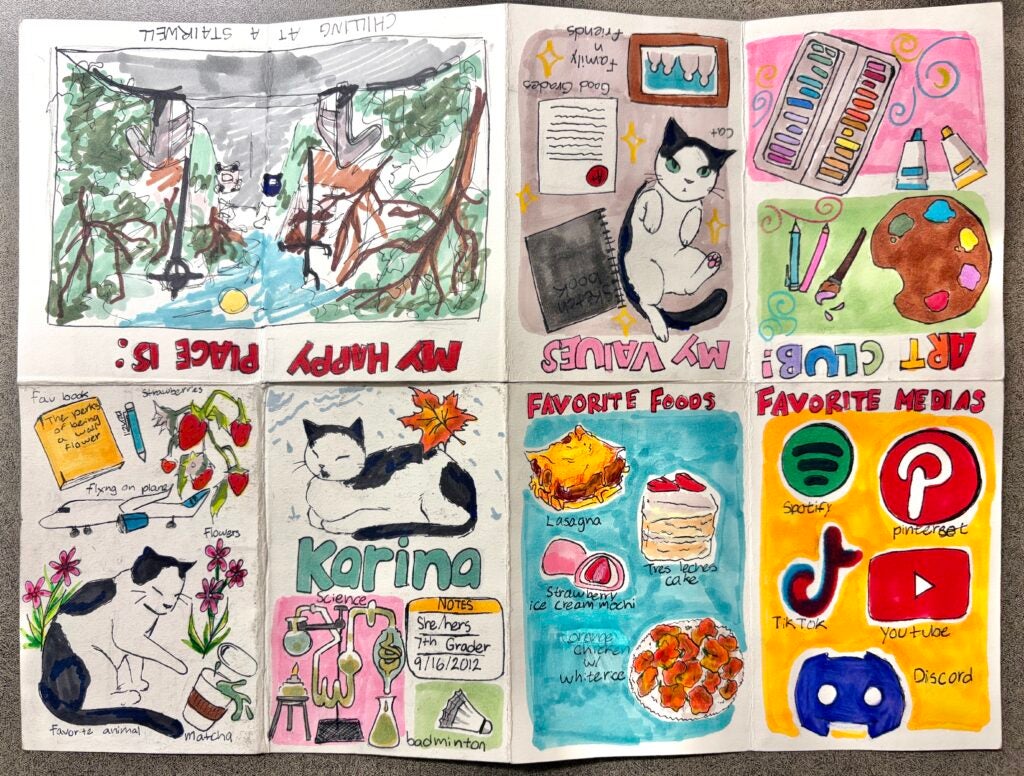 Karina Ibarra, 7th Grade, "Identity Zine", Drawing