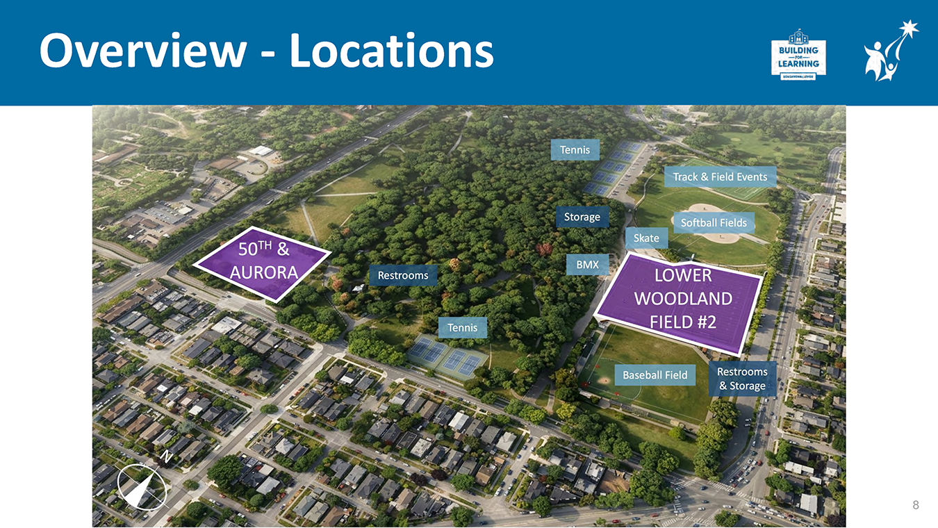 Aerial view of Woodland Park labeled to show two potential project areas: ‘50th and Aurora’ and ‘Lower Woodland Field #2,’ along with nearby amenities including tennis courts, restrooms, BMX area, skate area, softball and baseball fields, storage, and track and field facilities.