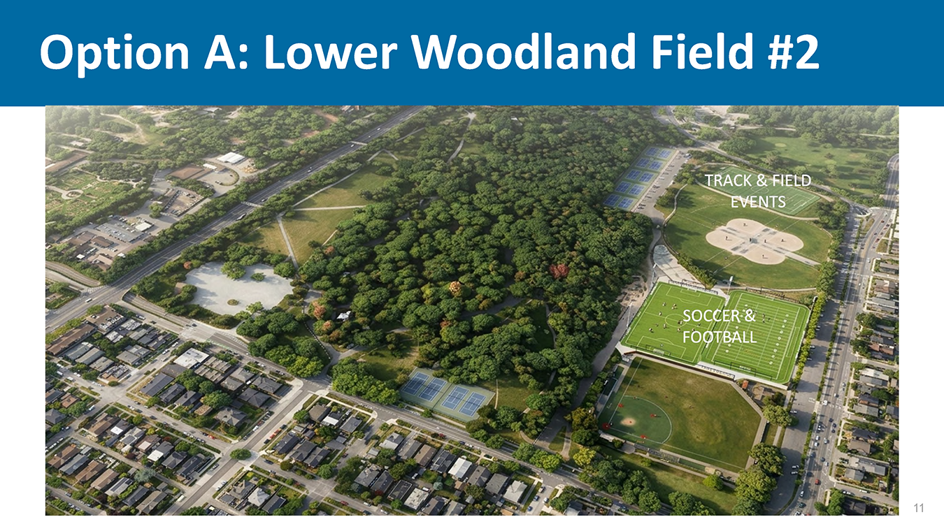 Aerial rendering of Lower Woodland Field #2 illustrating Option A, showing proposed soccer and football fields adjacent to existing track and field event areas within Woodland Park.