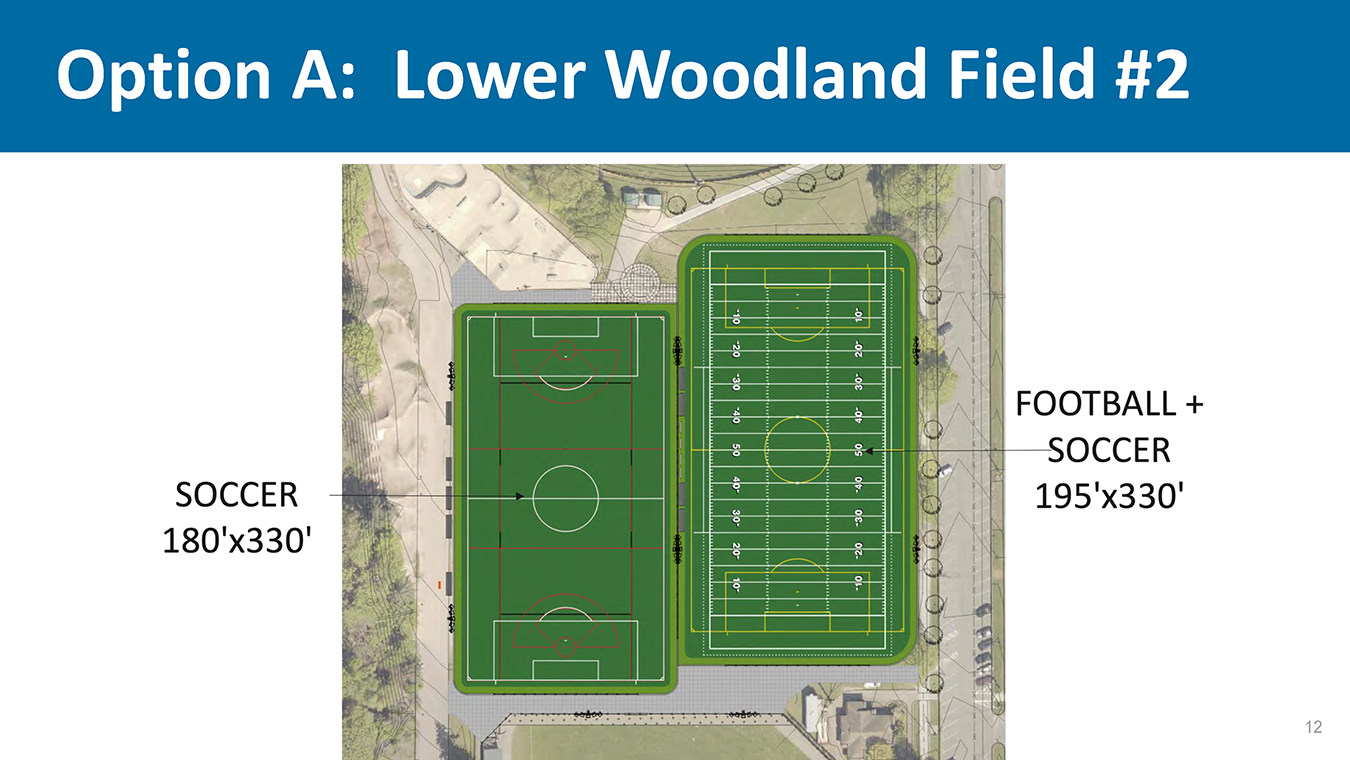 Plan view diagram for Option A at Lower Woodland Field #2 showing two adjacent fields: a soccer field measuring approximately 180 by 330 feet and a combined football and soccer field measuring approximately 195 by 330 feet.