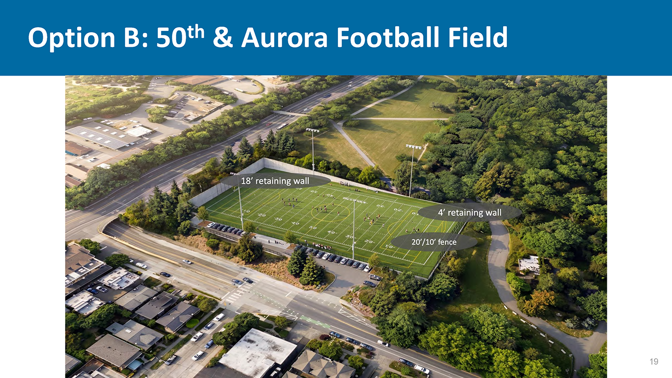 ered aerial perspective of Option B at 50th and Aurora showing a proposed football field within a wooded park setting, with labeled retaining walls, fencing, nearby roads, and surrounding pedestrian paths.