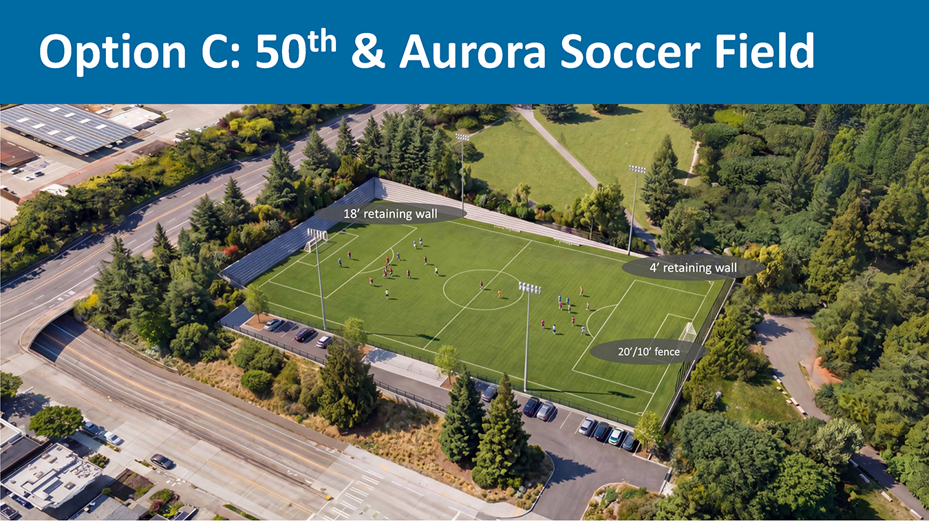 Rendered aerial perspective of the proposed soccer field at 50th and Aurora for Option C, showing labeled retaining walls, fencing, field lighting, adjacent trees, and nearby streets