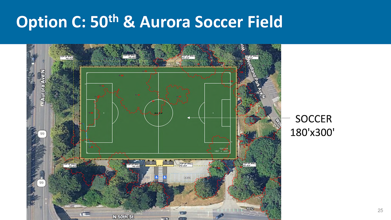 Plan view diagram for Option C showing a proposed soccer field at 50th and Aurora measuring approximately 180 by 300 feet, overlaid on an aerial map with surrounding streets, trees, and adjacent park features.