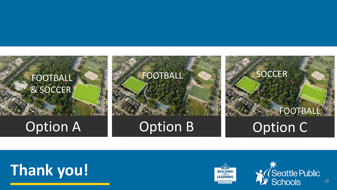 Closing slide reading ‘Thank you!’ with images comparing Options A, B, and C and logos for Seattle Public Schools and Building for Learning.