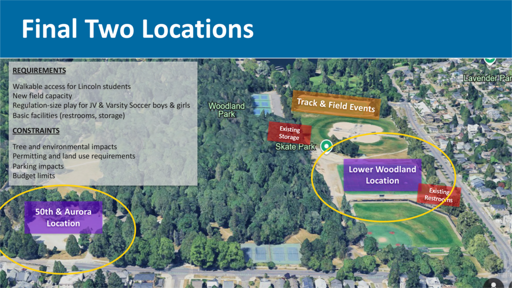 aerial image from Google maps with insets added to show the location of Lower Woodland Field #2, and a parking lot at N. 50th and Aurora Ave N as the two location options