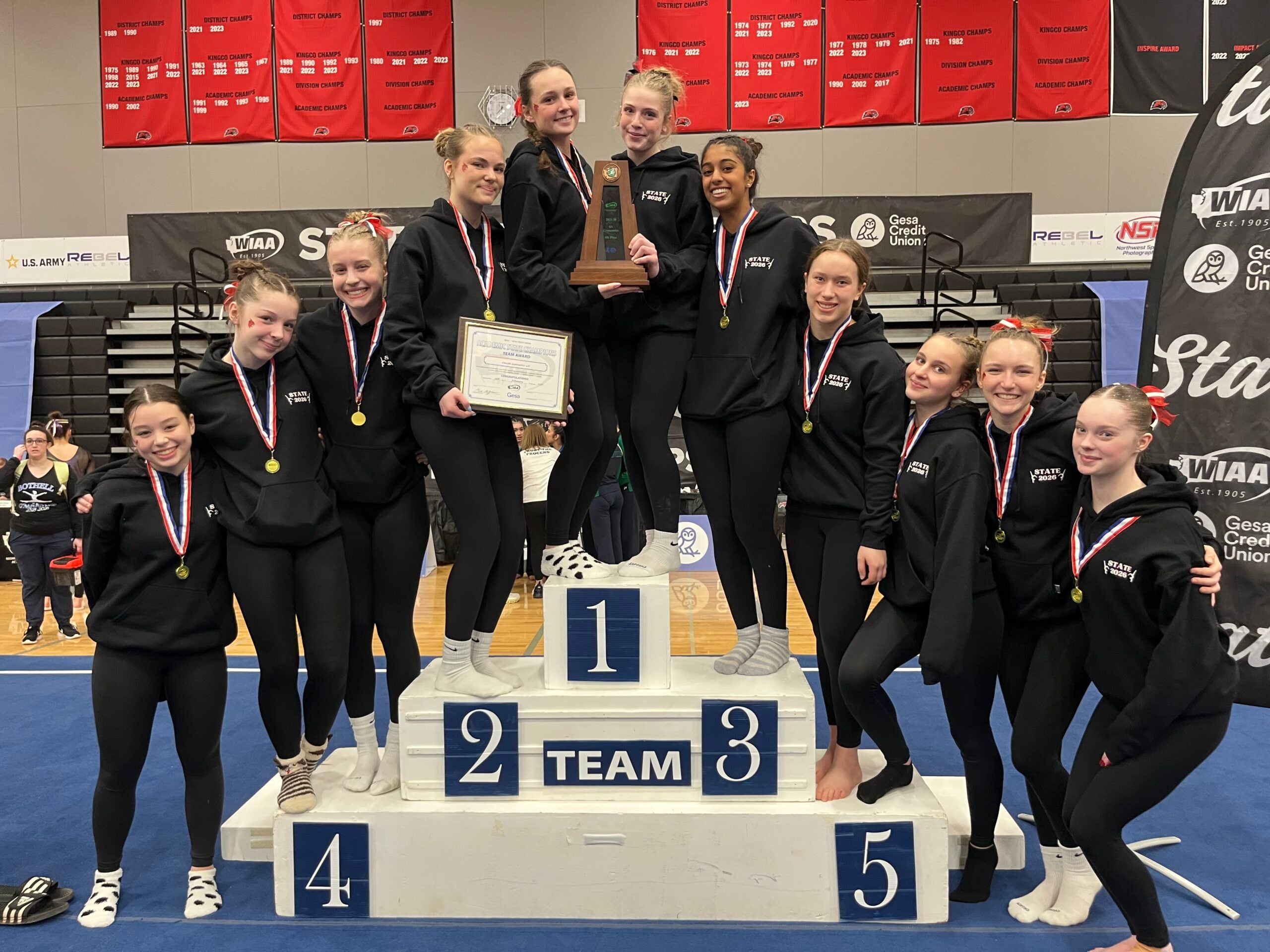 Lincoln Gymnastics State