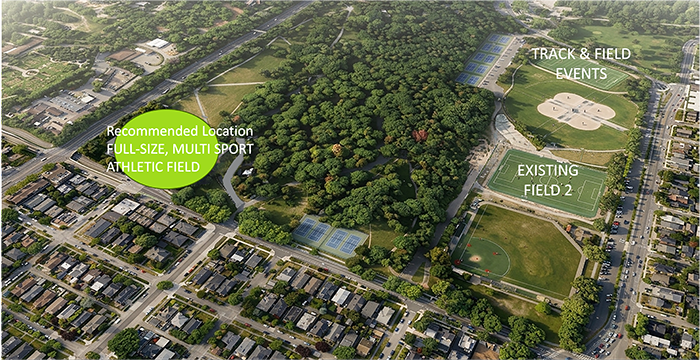 an aerial of a park with a circle in one corner. Circle is marked: recommended location Full size multi sport athletic field; also marked are existing field 2 and Track and Field events