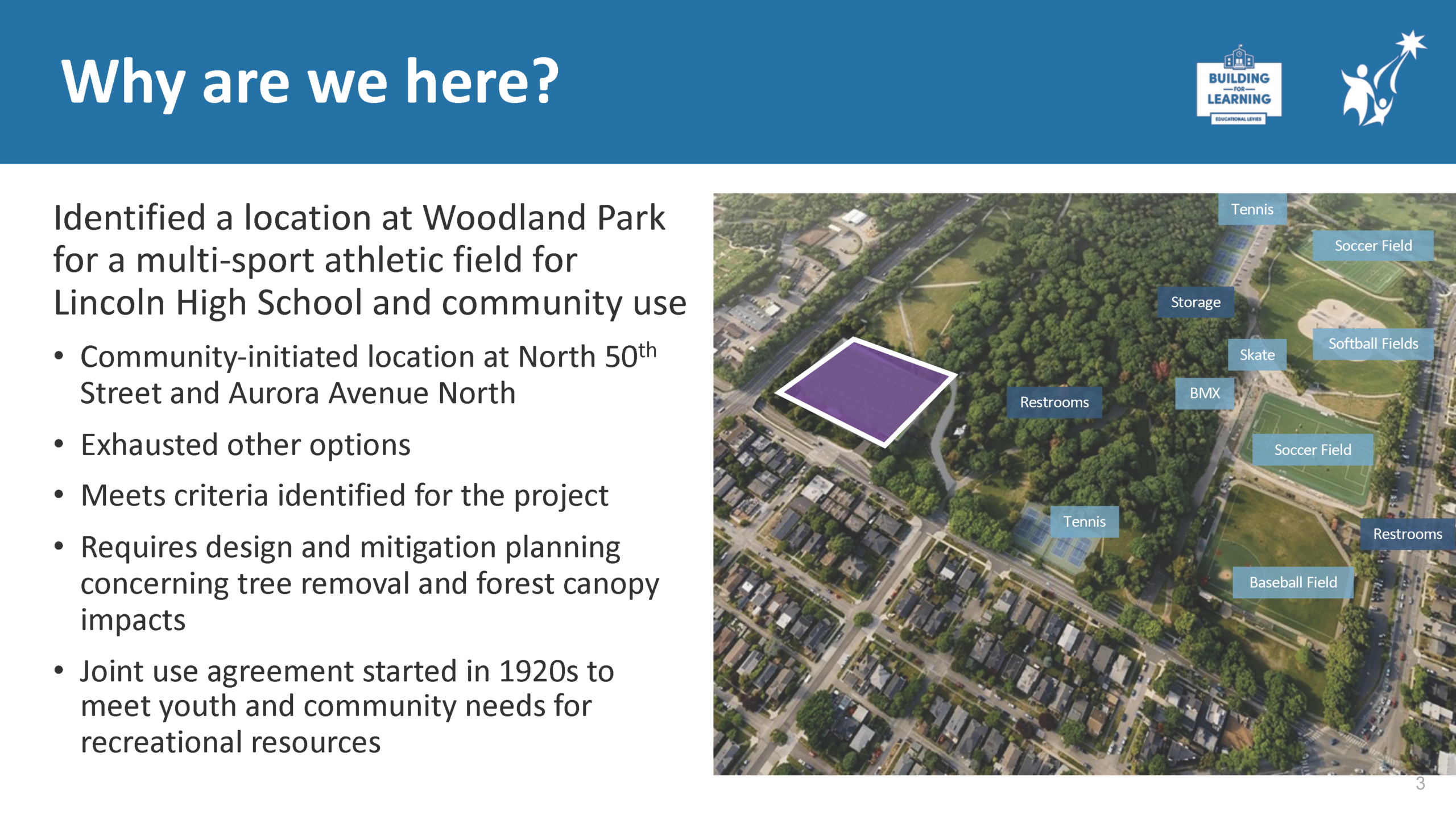 SLide 3 titled Why are We here with key points and an image of Woodland Park with various locations called out