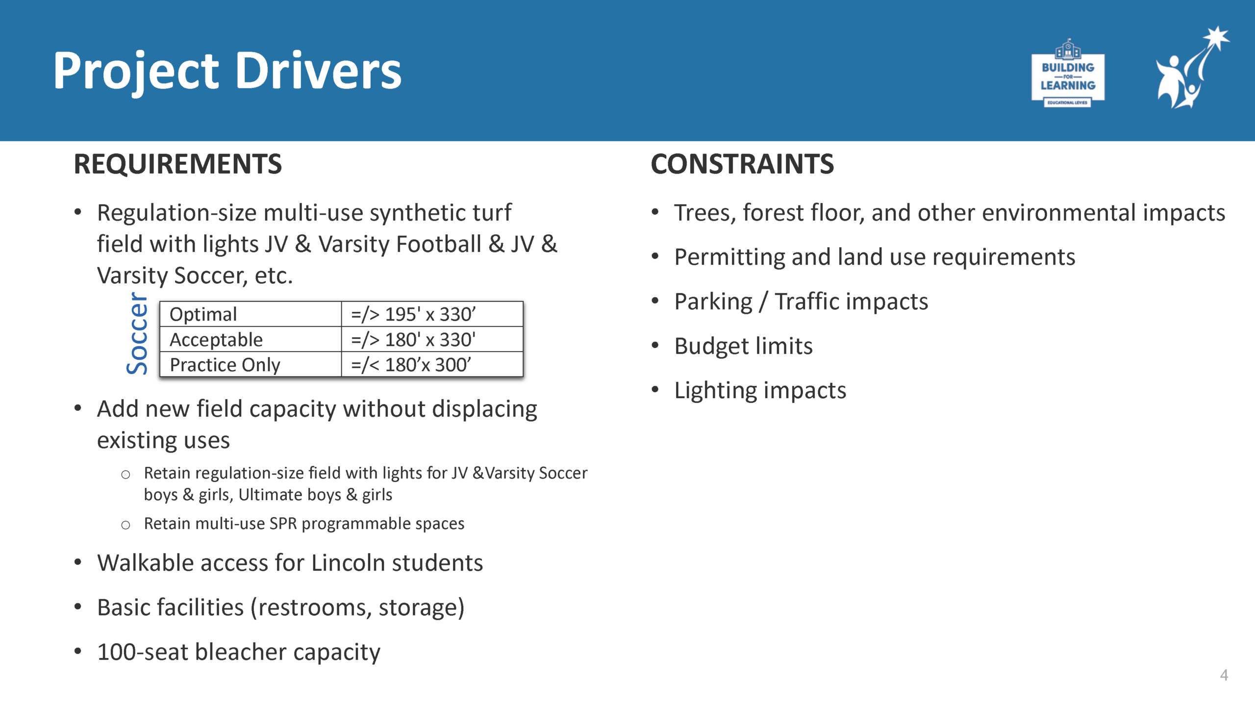 SLide 4 titled: Project drivers showing requirements and constraints