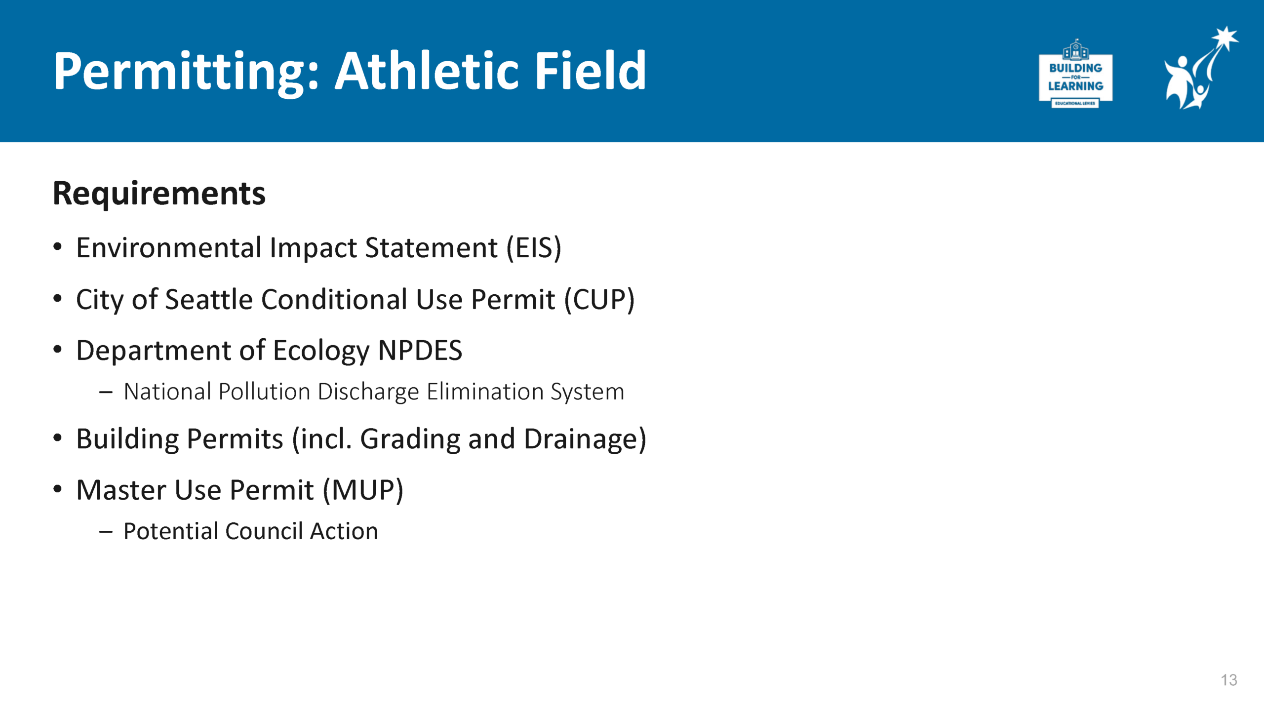 slide 13 titled: Permitting: Athletic Field and a list of required permits