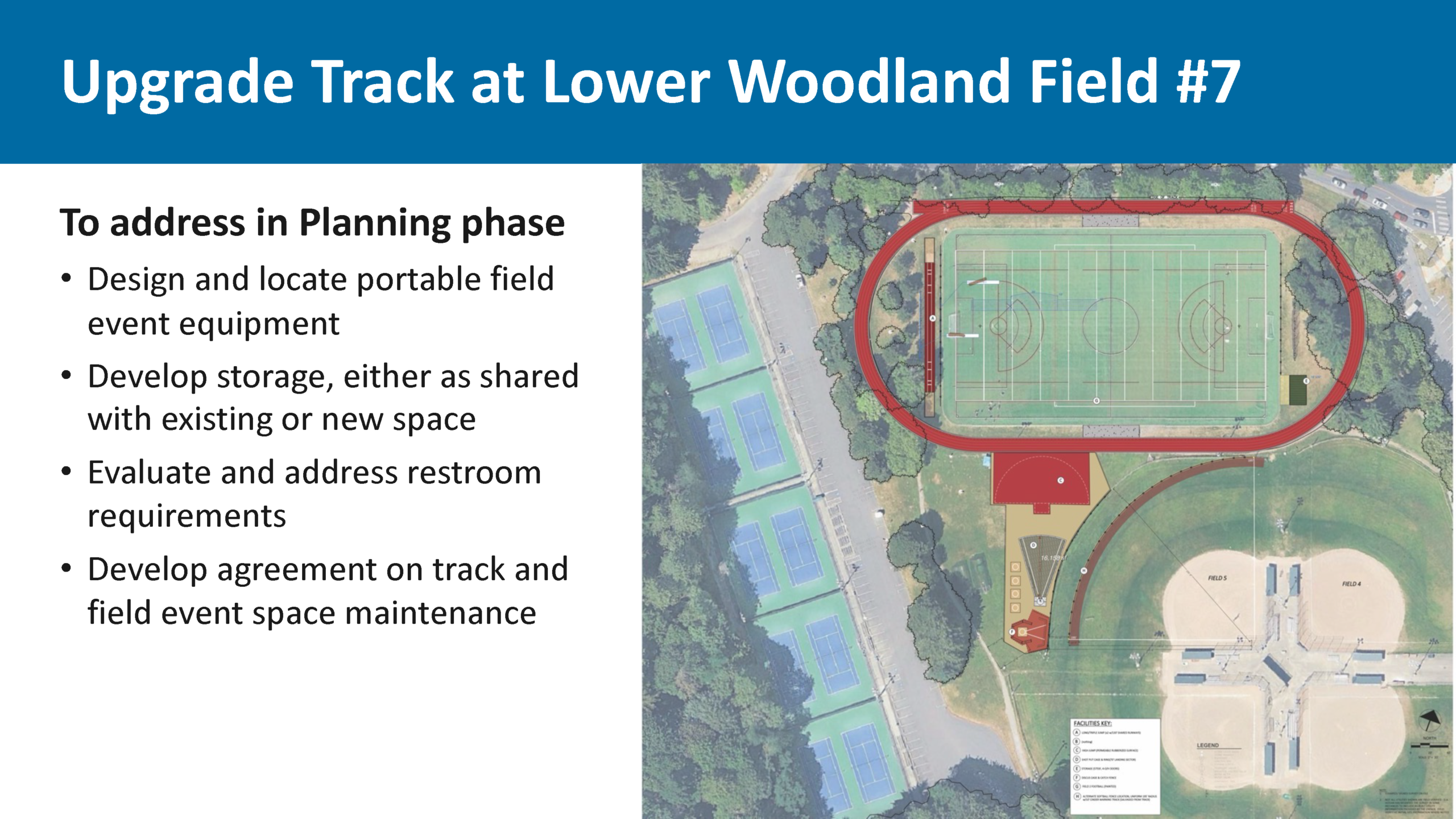 slide 16 titled: Upgrade Track at Lower Woodland Field #7 with a list of items to be addressed in planning