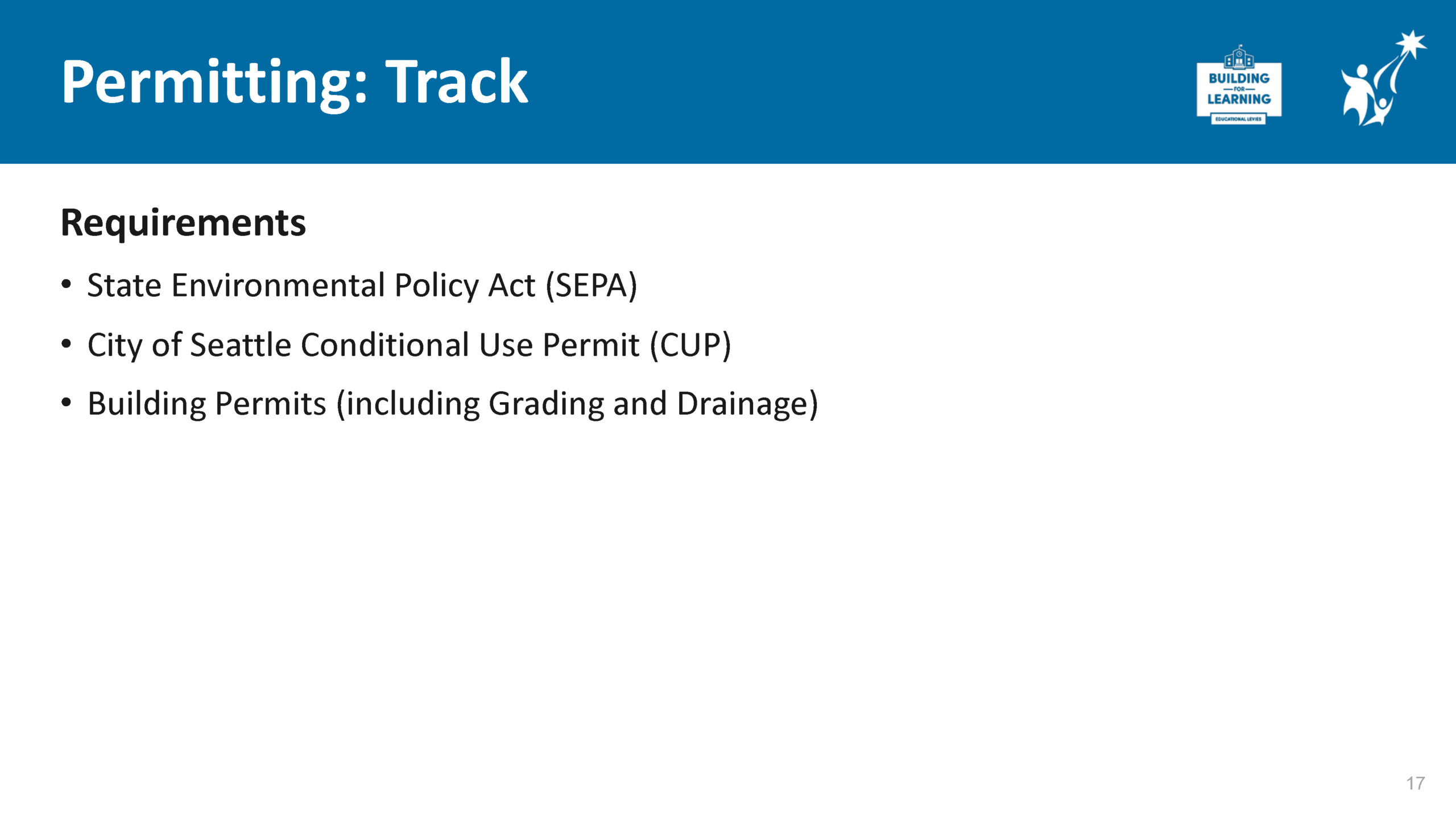 slide 17 titled: Permitting: Track with a list of required permits