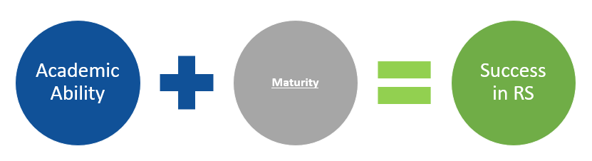 Academic Ability plus Maturity equals Success in Running Start