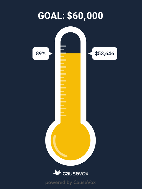 89% $53,646 AGC Thermometer Goal 60,000