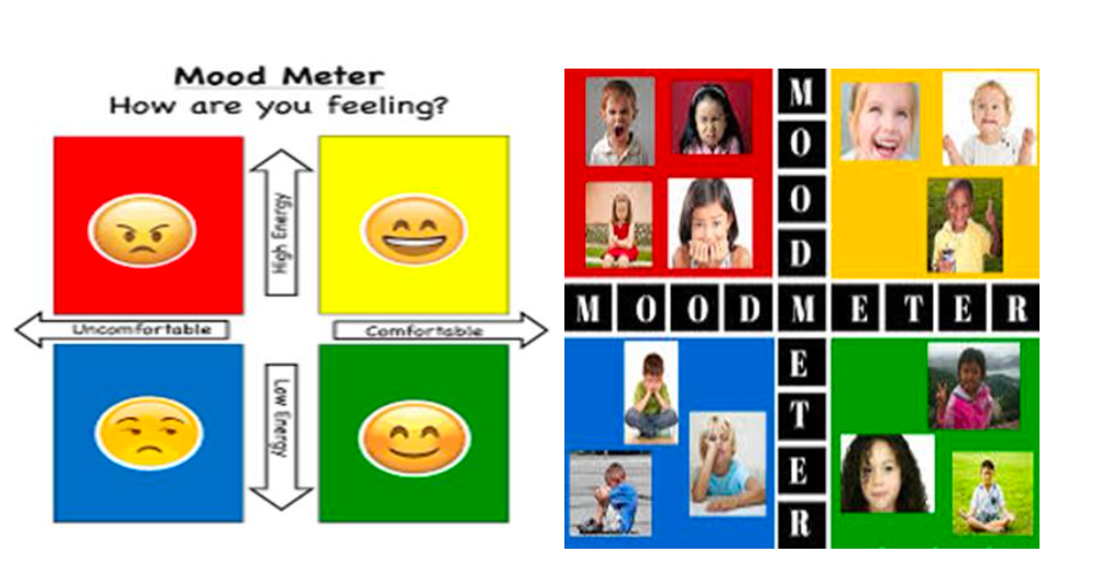 Mood Meter colored blocks showing faces happy, sad, angry 