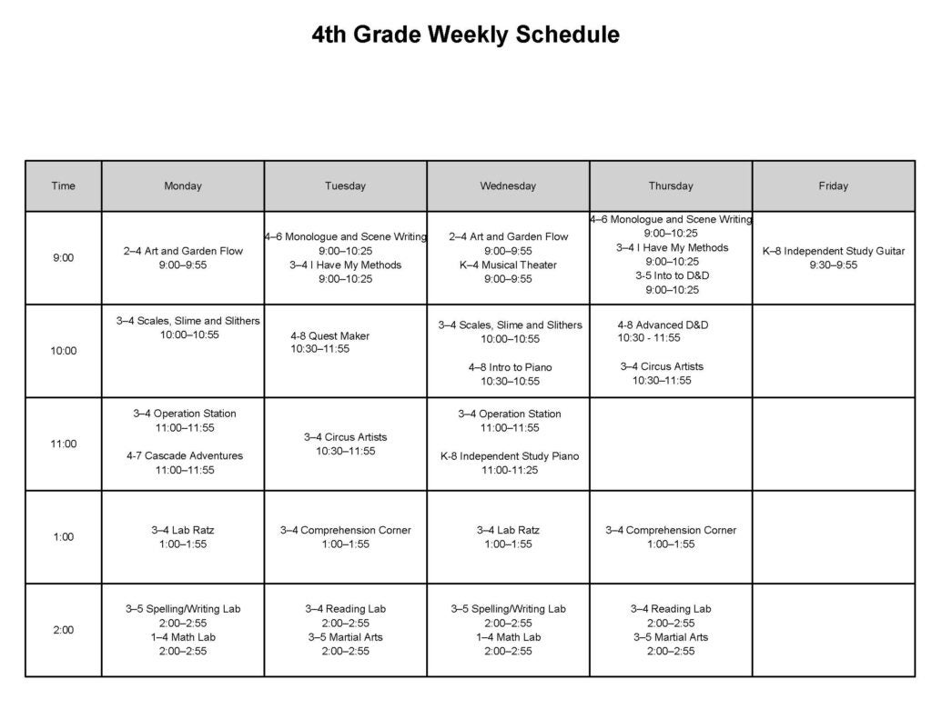 Fourth grade weekly classes