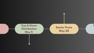 Timeline. Text: Senior Meeting April 28, Cap & Gown Distribution May 9, Senior Prom May 26, Graduation June 26 at 8 p.m.