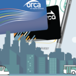 ORCA Cards and Seattle Skyline and Buses Icons.