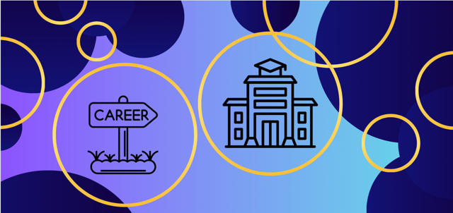 Banner Career Sign and image of college building