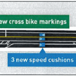 Improvements Coming to 75th Street