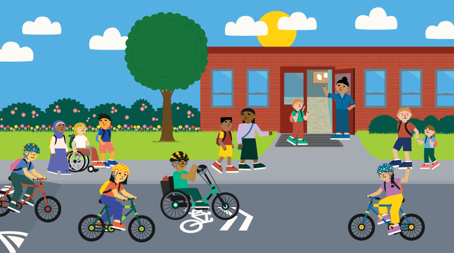 Graphic of students arriving at school via walking, biking, or rolling in a wheelchair