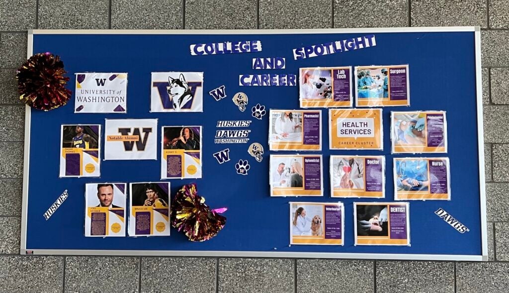 college and career bulletin board highlighting famous university of washington graduates