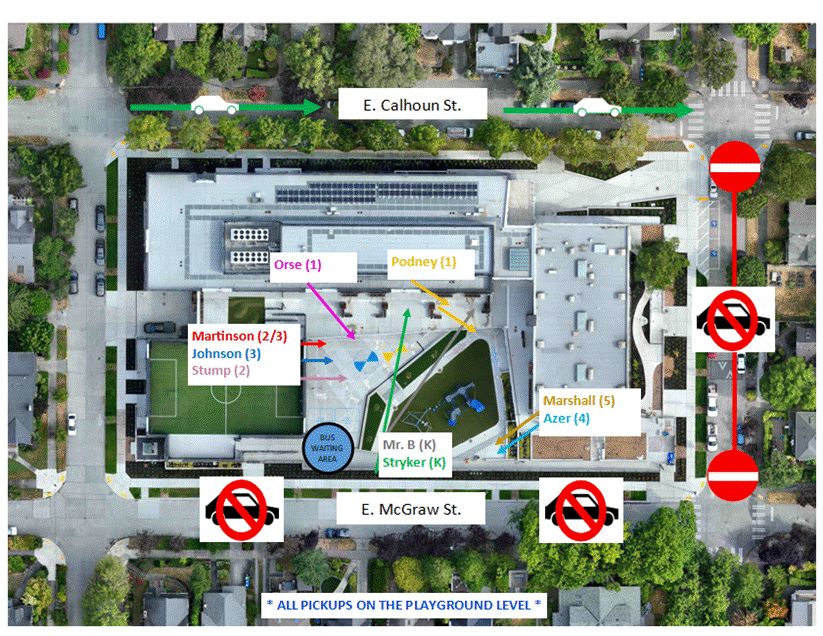 Beginning of day map