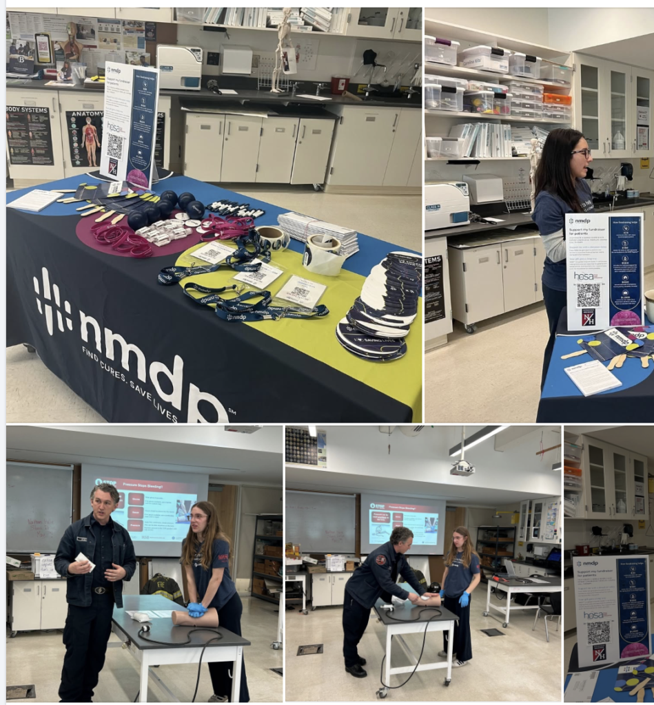 Collage of tables and students working at stations.