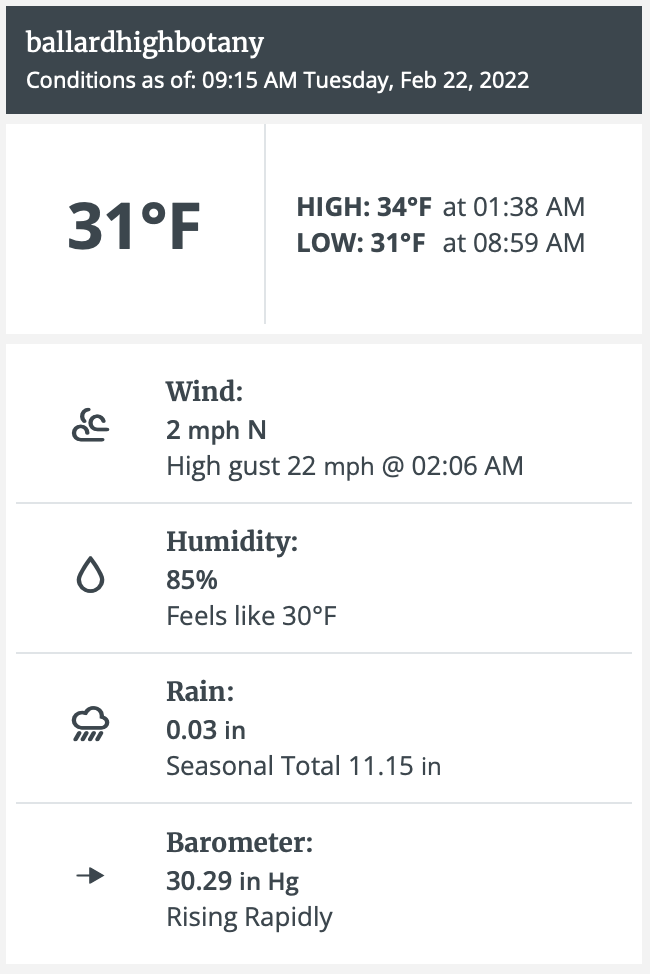 Screen View of Weather Temp, Wind, Humidly and Rain